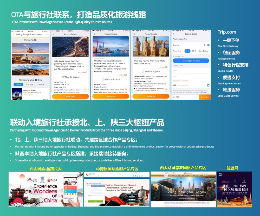 攜程聯(lián)動北京、上海、陜西三地入境旅行社承接三大樞紐，打造品質(zhì)入境旅游線路