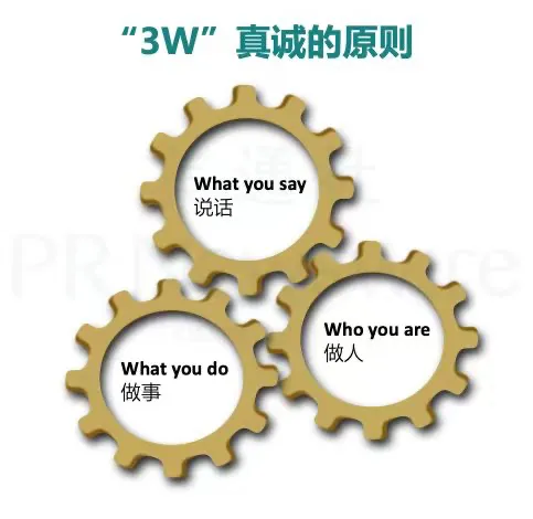 如何讓企業(yè)領(lǐng)導(dǎo)，成為企業(yè)發(fā)言人？