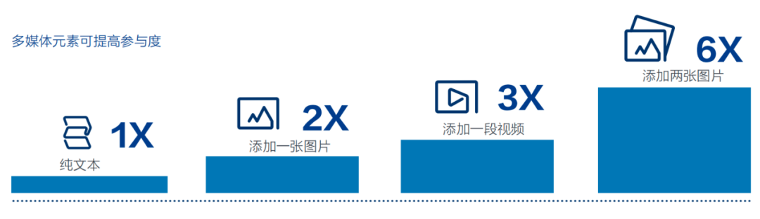 學(xué)習(xí)名企寫新聞稿之隆基丨英文新聞稿