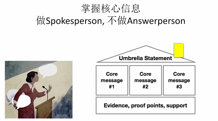 如何讓企業(yè)領導，成為企業(yè)發(fā)言人？