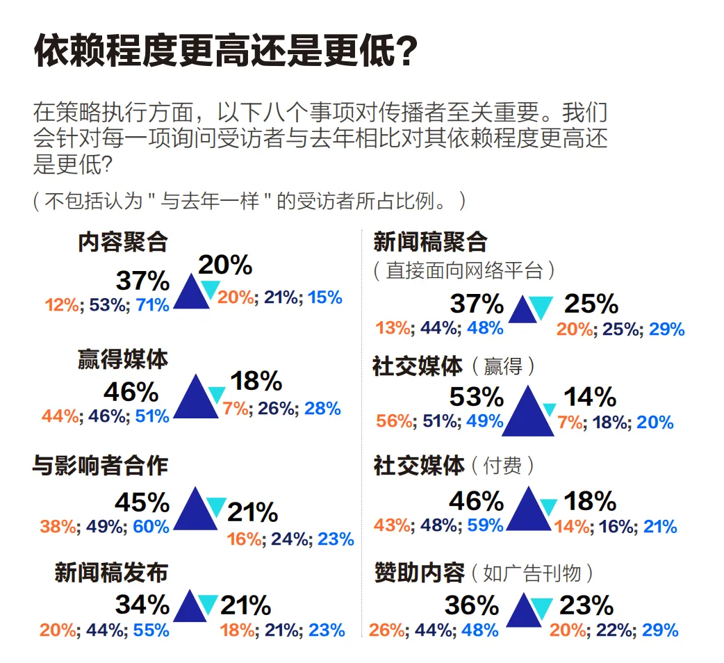 SNEC光伏展 | 一文看懂能源展會上企業(yè)如何做傳播