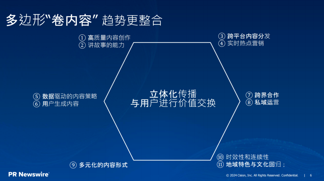 傳播部門如何穿越迷霧？