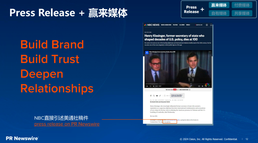 傳播部門如何穿越迷霧？