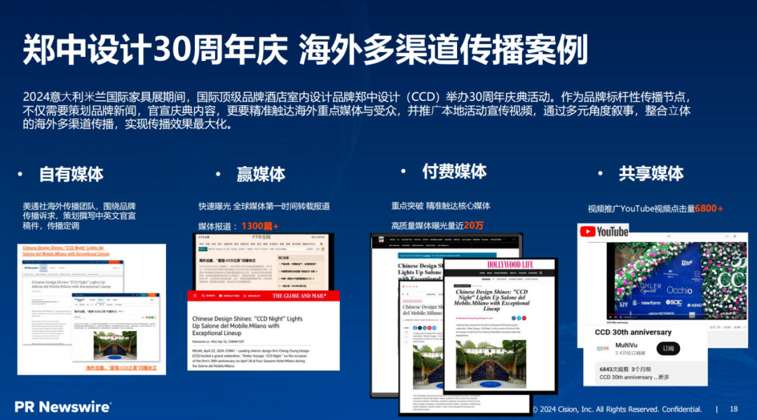 傳播部門如何穿越迷霧？