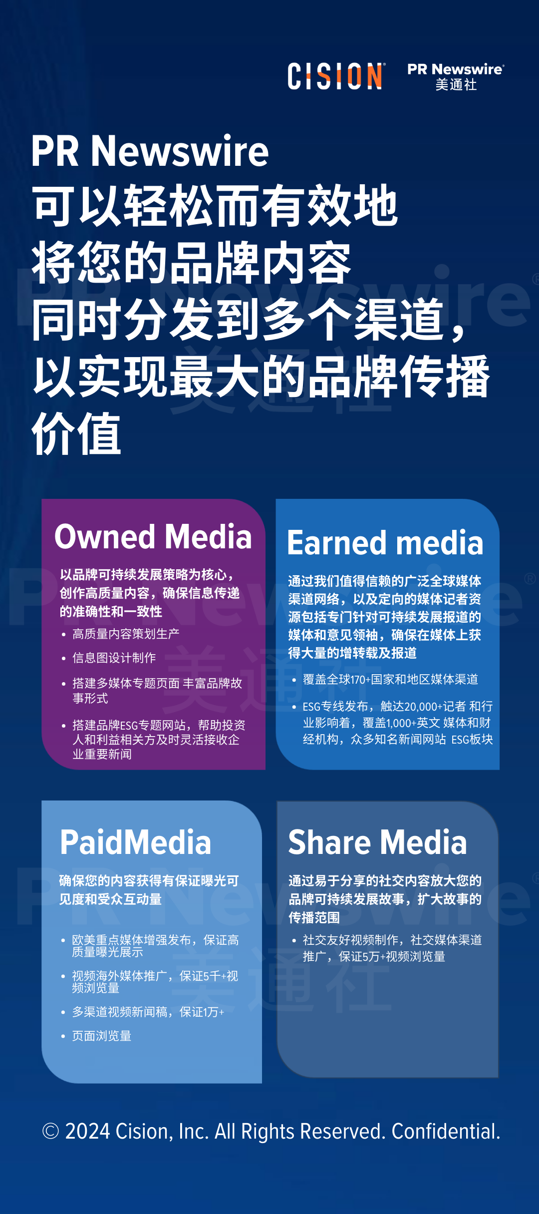 關(guān)于COP29，企業(yè)ESG傳播應(yīng)該了解什么？