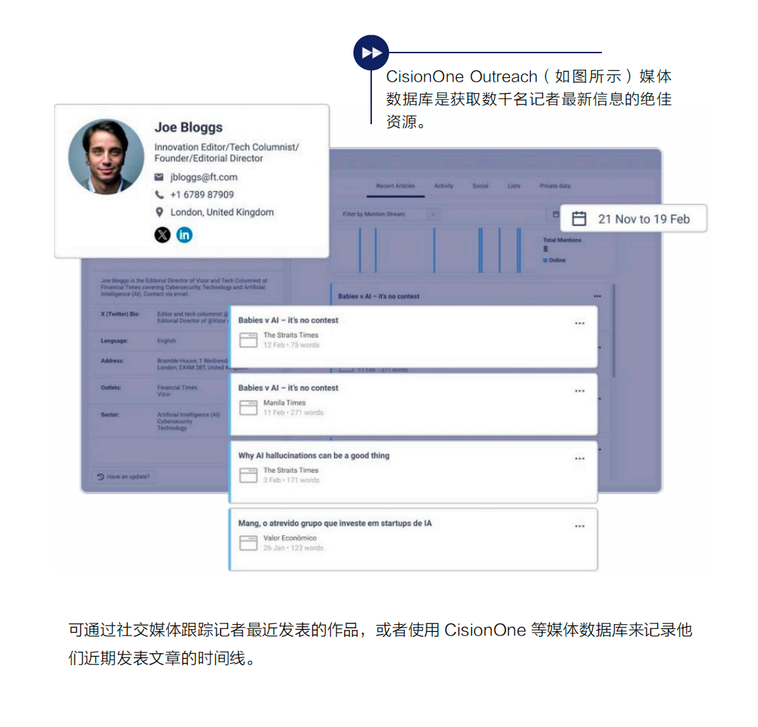 傳播人必備工具書：《公關(guān)投稿的終極指南》