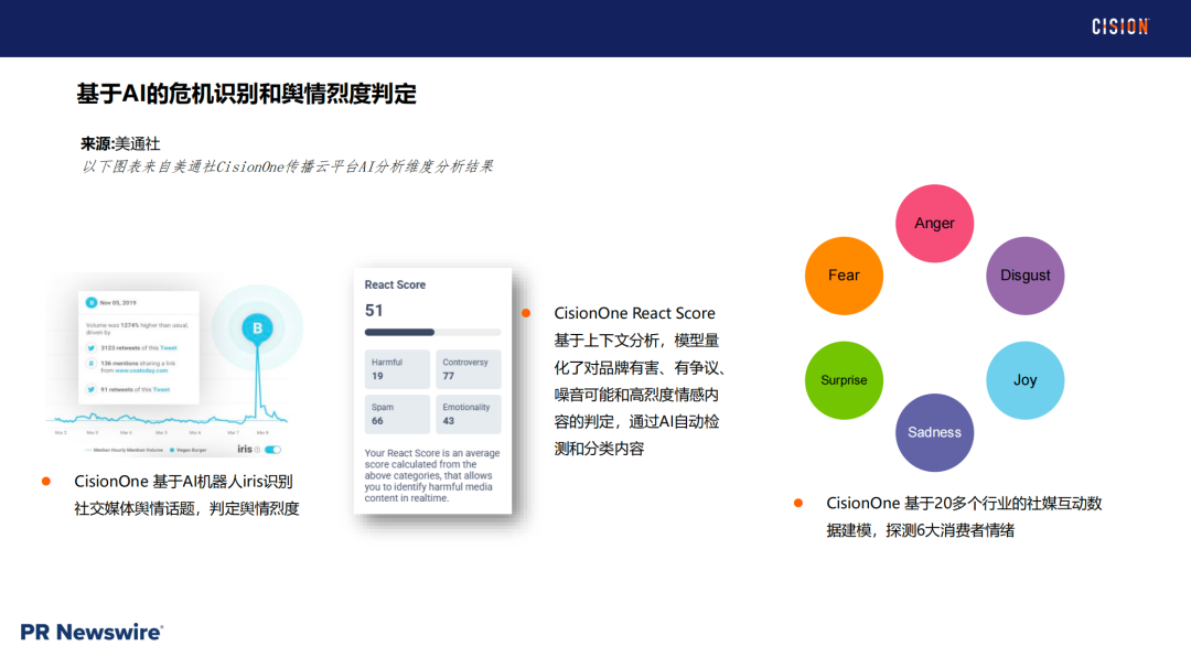 戰(zhàn)術丨 產品海外營銷做好輿情管理的四個關鍵步驟