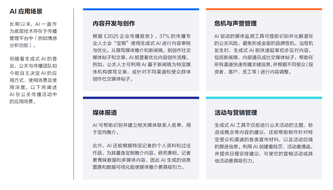 戰(zhàn)術(shù)丨生成式AI重塑戰(zhàn)略傳播的五個關(guān)鍵實(shí)踐