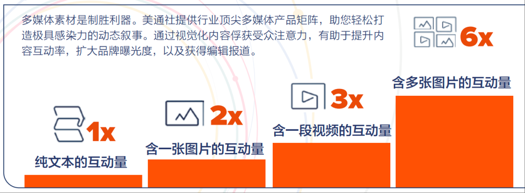 歡迎下載丨新聞稿發(fā)布服務(wù)優(yōu)選的全策略解讀