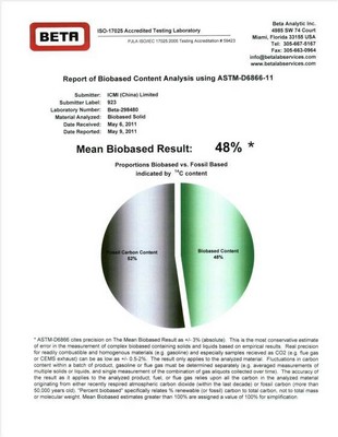 適用于惠普打印機(jī)的生物碳粉生物含量較高可達(dá)48%